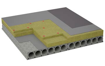 considerations of Marton In The Forest flat roofing insulation
